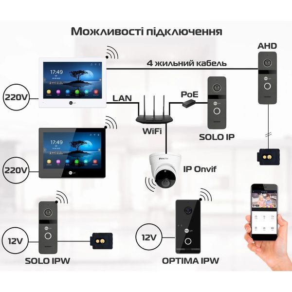 Neolight MEZZO Hybrid Black + OPTIMA IPW Black Комплект відеодомофону 99-00024876 фото